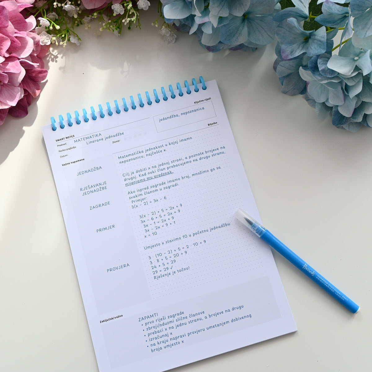 ME Routine SMART Notes