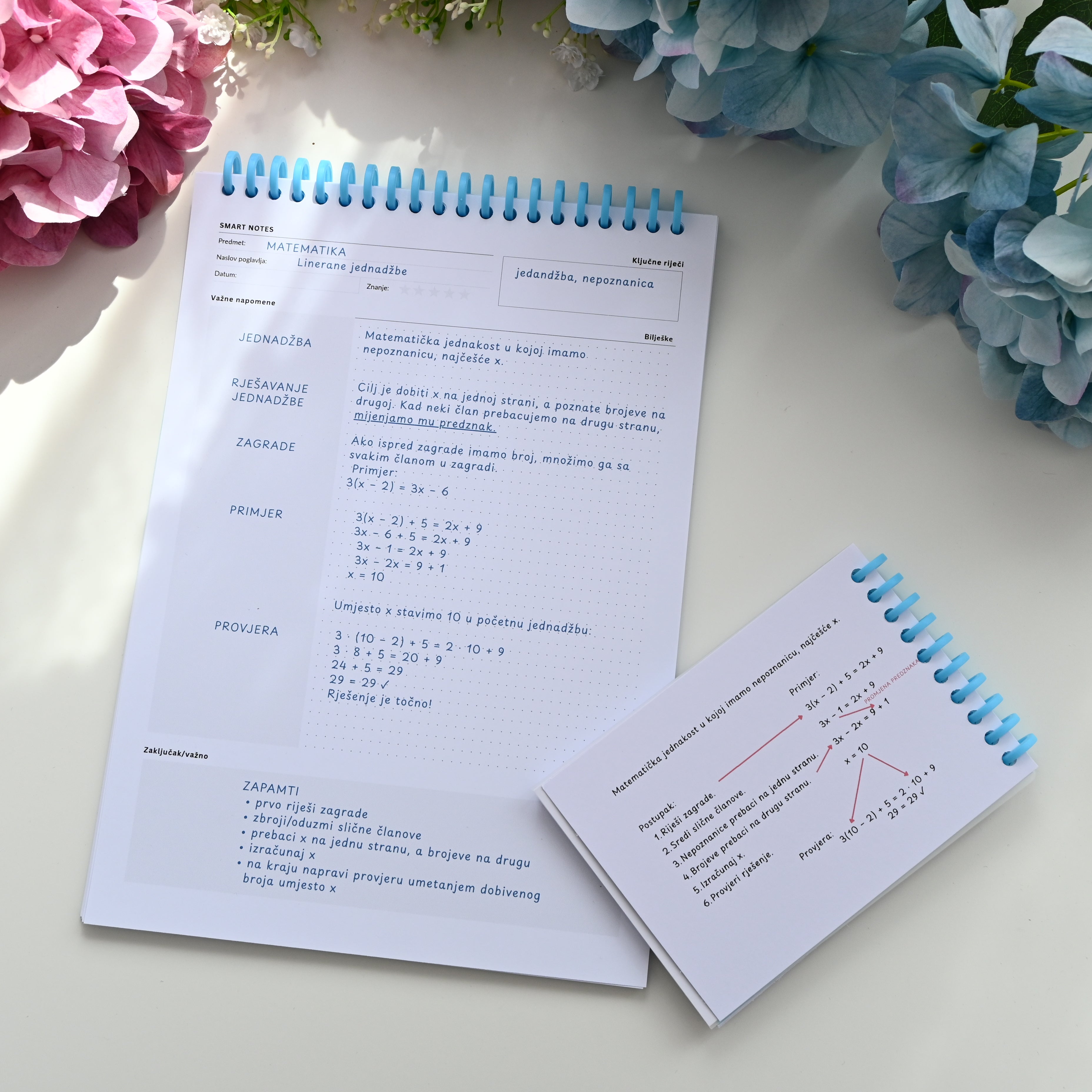ME Routine SMART Cards - set od 5 komada