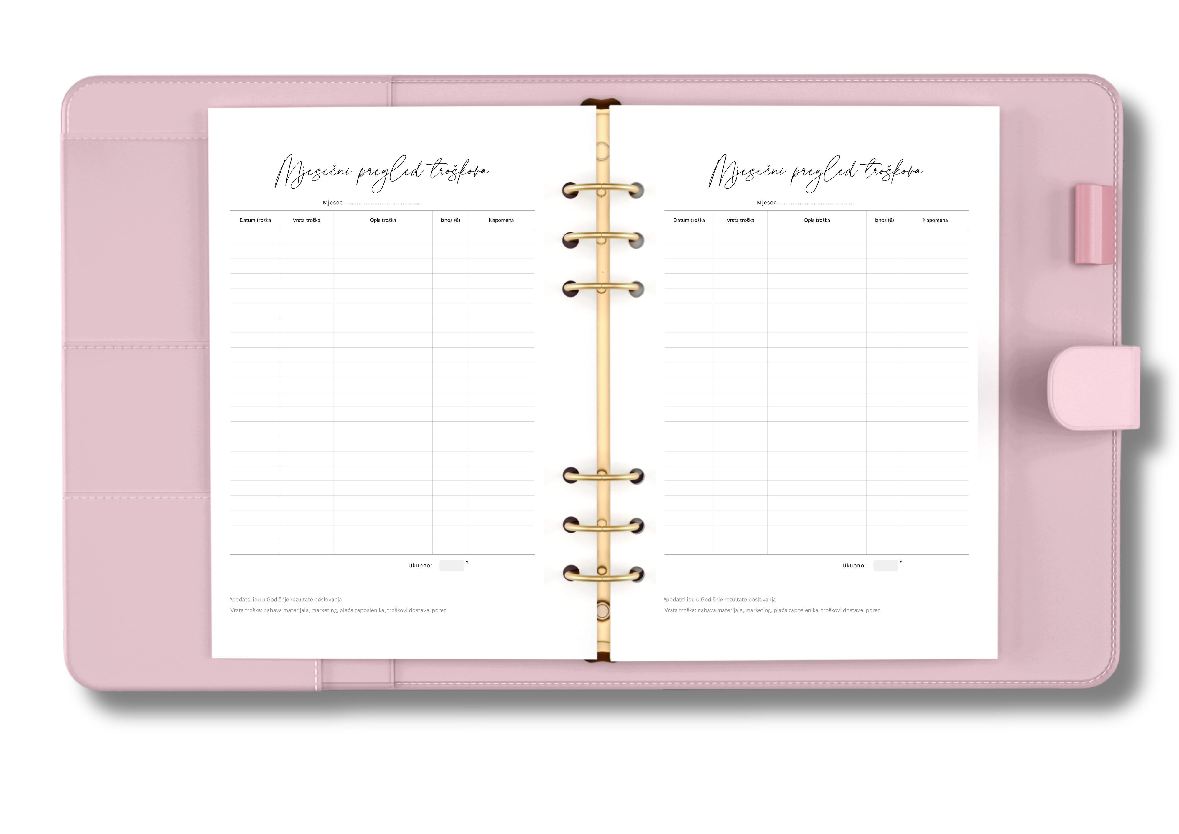 Monthly cost overview