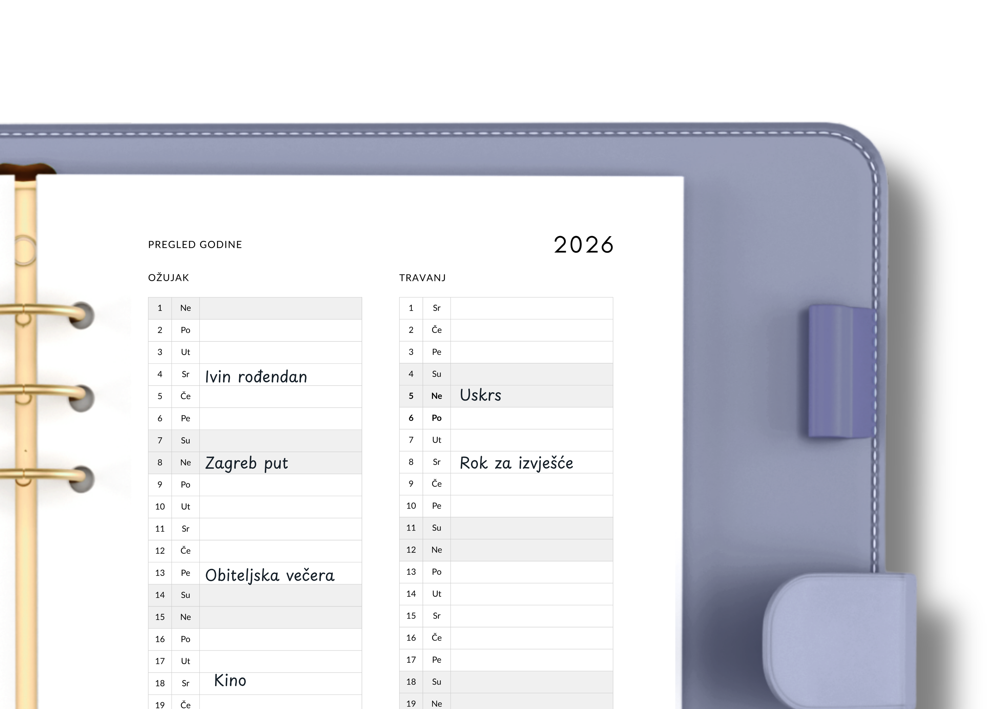 2026 Yearly Overview