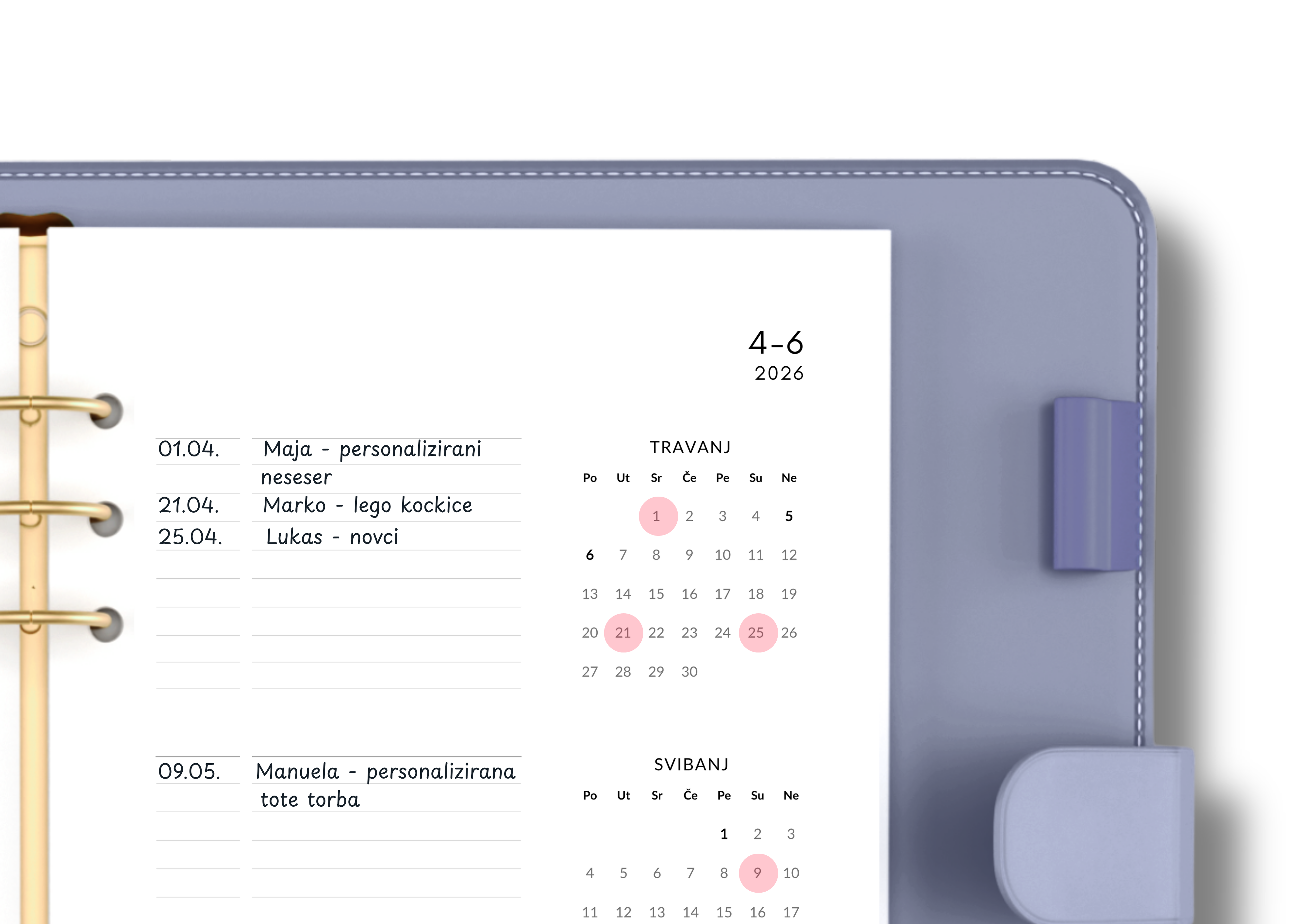 2026 Yearly Birthdays